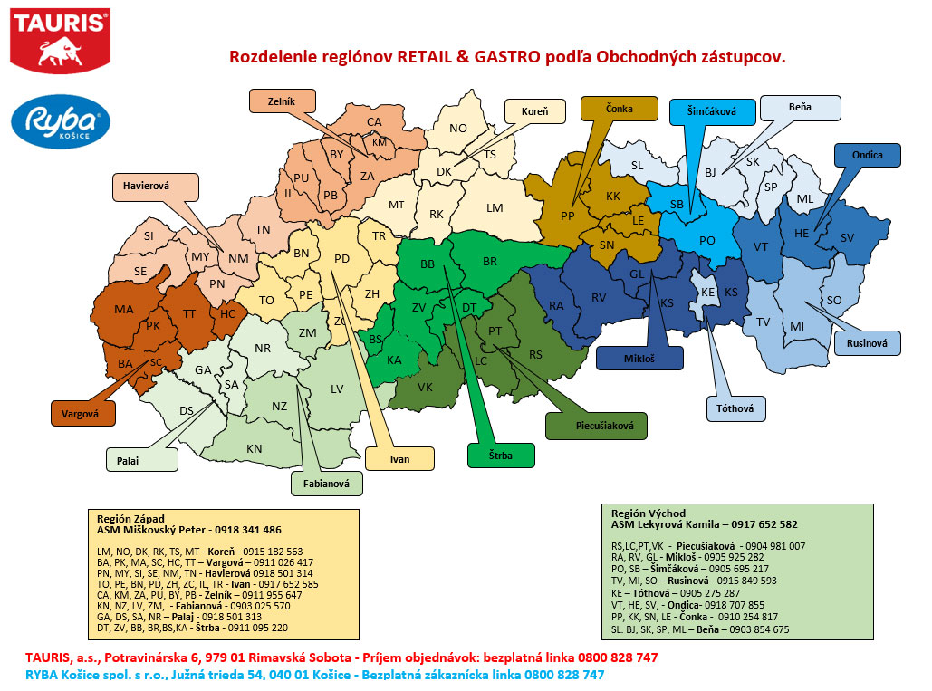 Rozdelenie regiónov